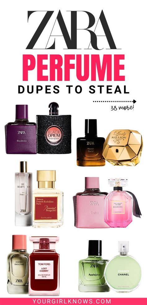 best expensive perfume dupes|perfume dupes for luxury fragrances.